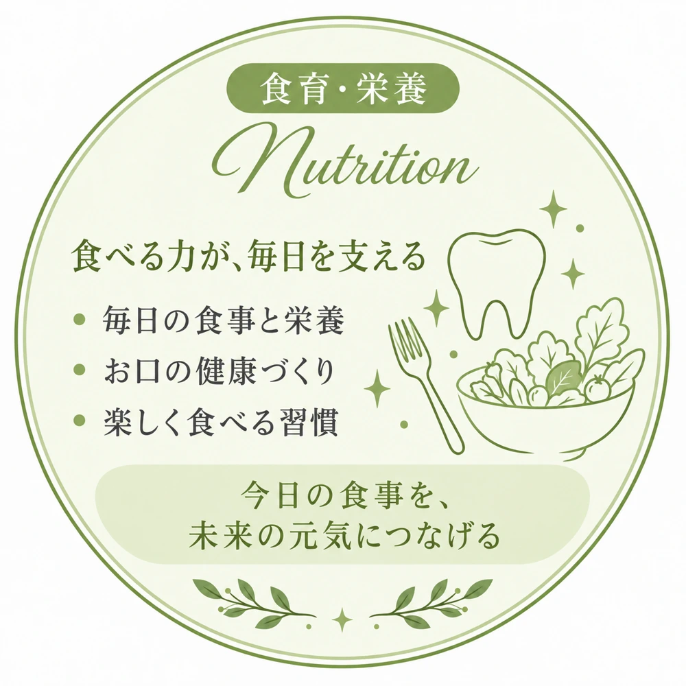 食育・栄養。毎日の食事と栄養、お口の健康づくり、楽しく食べる習慣。